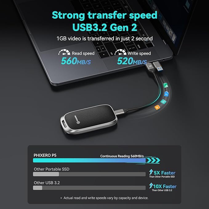 PHIXERO P5 2TB External Portable SSD - 5Gbps USB C External Hard Drive with 2-in-1 Cable for PC, Mac, PS5, Xbox | 5ft Drop Resistance, Free Lanyard, 5-Year Warranty