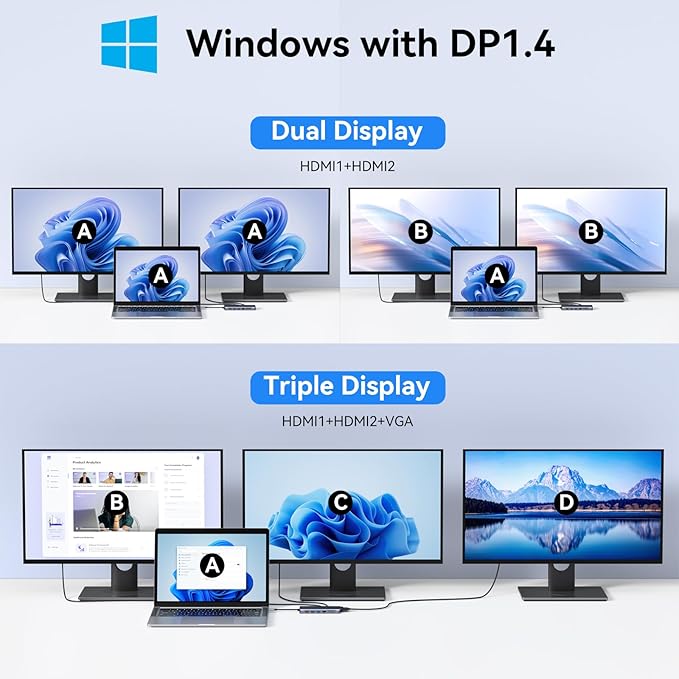 USB C Laptop Docking Station Dual Monitor, 14 in 1 Docking Station 3 Monitors Multiport Adapter with 2 HDMI 4K, VGA, RJ45 Ethernet, 10 Gbps USB C/A, 100W PD, SD/TF, 3.5MM Audio&Mic for Dell HP Lenovo