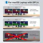 USB C Docking Station Dual Monitor for Dell XPS/HP/Lenovo/Surface, 15 in 1 USB-C Hub 3 Monitor Adapter, Dock with 8K DisplayPort, 2 HDMI 4K@60Hz, 6 USB A/C, 100W PD, Ethernet, SD/MicroSD