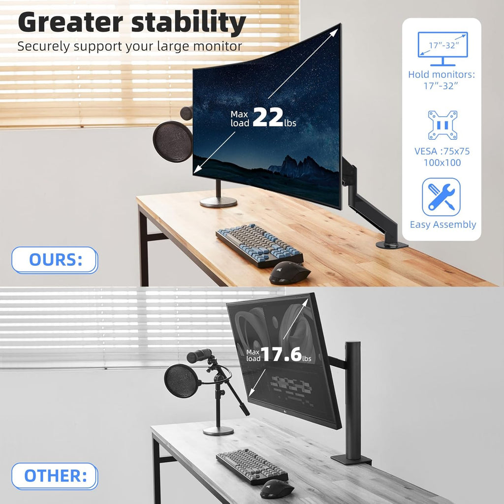 Suptek Single Monitor Mount,Adjustable Gas Spring Monitor Arm Desk Mount Stand Fits 17 20 22 23 24 26 27 32 33 inch,Holds up to 22 lbs, Black(MD18)