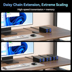 Aluminum Dual Bay Hard Drive Enclosure with Cooling Fan for 2.5“/3.5" SATA HDD/SSD with USB A/C 3.0, Support Hot Swappable, Daisy Chain Expansion, Tool-Free HDD Enclosure, DAS(NO RAID/NAS)