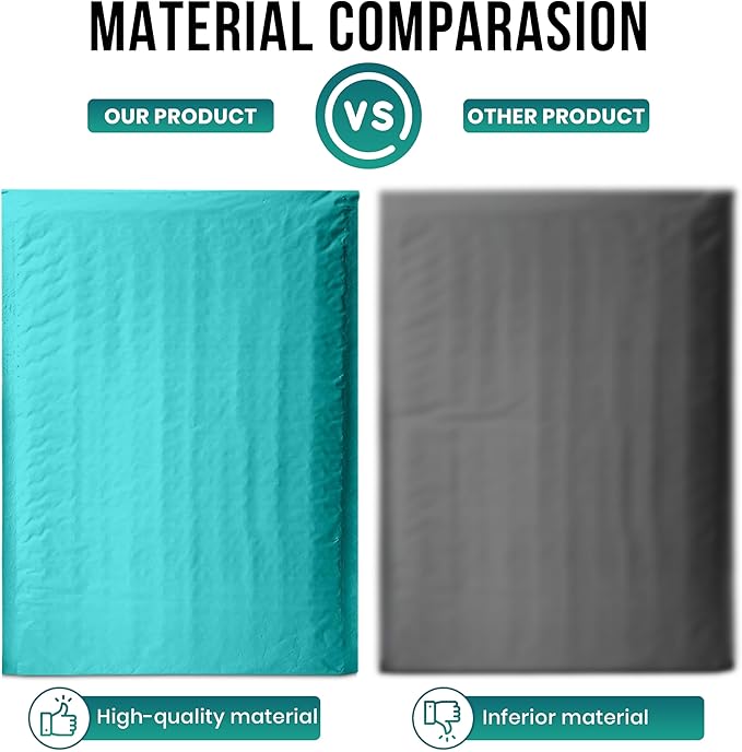 Levex - #2 8.5" x 12" [10 Pack] Teal Poly Bubble Mailers, Padded Envelope Mailers, Packing Envelope & Mailing Bags for Shipping