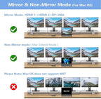 USB C Docking Station Dual Monitor Adapter for Dell HP, Laptop Docking Station 3 Monitors Quadruple Display USB C Hub Dongle to 4K HDMI+DisplayPort+VGA,3 USB2.0,100W PD, 8 in 1 Thunderbolt Dock