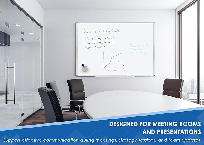 SWANCROWN Magnetic Dry Erase Board 60" x 40" Large White Board, with 2.5 cm Thick Aluminum Frame, Long Marker Tray & Magnretic Pen Holder – Whiteboard for Wall, Offices, School, Meeting Rooms