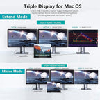 USB C Docking Station,12 in 1 Displaylink USB 3.0 to USB-C Dock Dual Monitor with HDMI,VGA,USB A 3.0,PD3.0, Laptop Docking Station for MacBook Pro&Air/M1/M2/M3/HP and More USB Ports Laptops