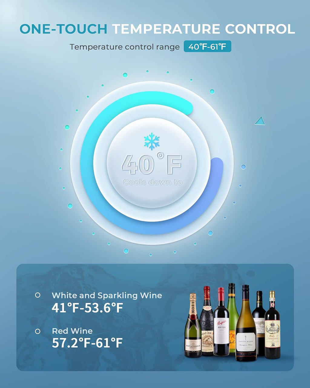 EUHOMY 18L Beverage Refrigerator Cooler, 24 Cans Mini Fridge with Quiet Compressor, Countertop Small Fridge with 40°F-61°F Digital Temperature Control, LED Lgiht for Home, Bar, Office