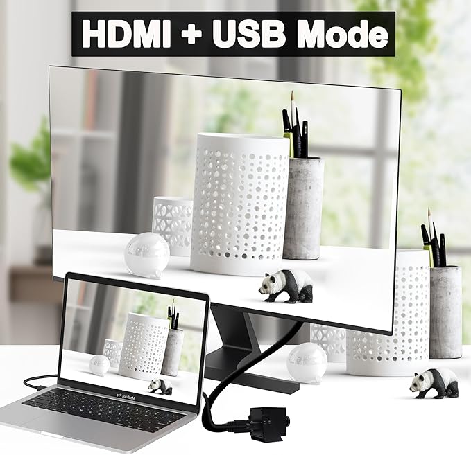 SVPRO 4K Webcam - USB HDMI Dual Output for Computer/Monitor/Projector/TV, Wide Angle Distortion-Free Streaming Webcam H.264 Security Camera