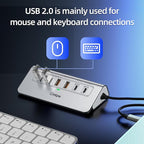 USB C Hub Ethernet, 10-in-1 USB Docking Station 10Gbps with 4K@60Hz HDMI, USB C and 2 USB A 3.2 Data, LAN, 2 USB A 2.0, PD 100W, SD/TF Ports, Powered USB Hub for Laptop, PC, iPhone 16/15, Mac