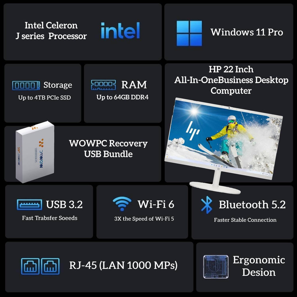 HP 2025 New 22 Inch All-in-One Desktop Computer • 20GB RAM • 1TB PCIe SSD • Intel CPU • Ultra-Quiet Design • Microsoft Office Trial • Wi-Fi 6 • White KB & Mouse • WOWPC Recovery USB • Windows 11