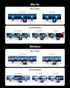 NOVOO USB C Docking Station Dual Monitor, 15 in 1 Laptop Docking Station 3 Monitors with 2 HDMI,VGA,USB C/A Ports, 100W PD, RJ45, SD/TF and Audio, Multiport Adapter for MacBook/Dell/iPhone/HP/Lenovo