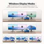 Docking Station Triple Monitor, 4K@60Hz (2 DP + 1 HDMI), 100W Laptop Charging, 10Gbps USB-C/A, Ethernet, Audio, SD, Plug & Play USB-C Dock for MacBook/Chrome/Dell/HP/Lenovo