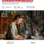 Honeywell LED Desk Lamp with Clamp - 05B02 Sunturalux Clip On Desk Light Eye Caring Natural Light 4000K 1300LM Stepless Brightness Dimmable Table Lamp Full Metal Desk Lamps for Home Office Work Study