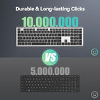 TECKNET Bluetooth Keyboard Rechargeable, 4-Device (2.4G+BT) Wireless Keyboard, Full Size Computer Keyboard with Stand, Ultra-Slim Quiet Typing, for PC/Laptop/Smart TV/Phone/Tablet, 12 Hotkeys