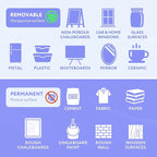 TFIVE Chalk Markers - 8 Color Chalk Pens and 24 Labels - Dry & Wet Erase, Reversible Tip, for Chalkboards, Signs, Windows, Blackboard, Glass, Mirrors, Liquid Chalk