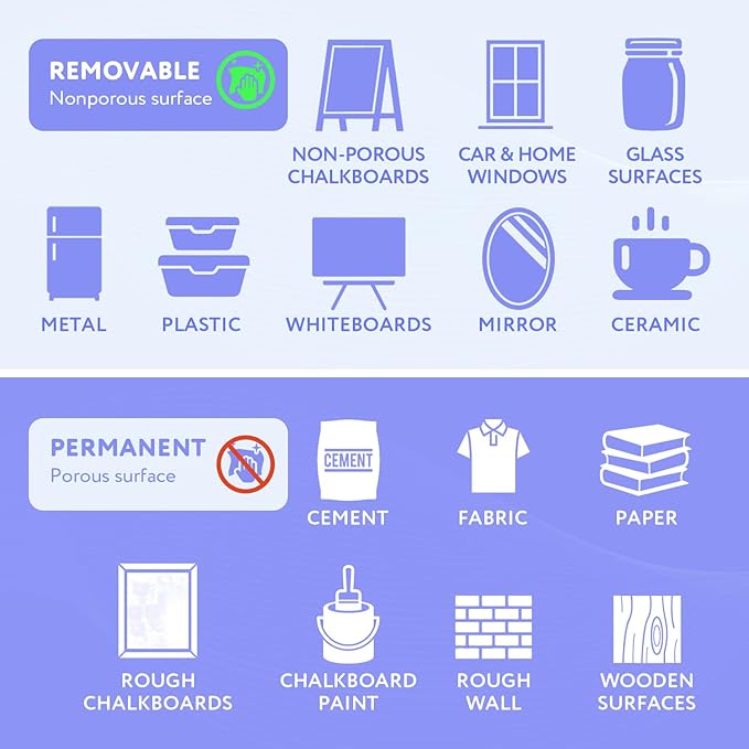 TFIVE Chalk Markers - 8 Color Chalk Pens and 24 Labels - Dry & Wet Erase, Reversible Tip, for Chalkboards, Signs, Windows, Blackboard, Glass, Mirrors, Liquid Chalk