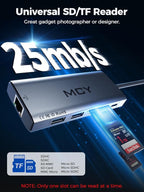 MCY USB C Hub,Laptop Docking Station Dual Monitor Single 8K,2x4K@60Hz,10 in 1 Type-C Multiport Adapter with 2 HDMI,PD100W,Extender Splitter,Card Reader,Ethernet Dock for Mac/Dell/HP/Surface/Steam Deck