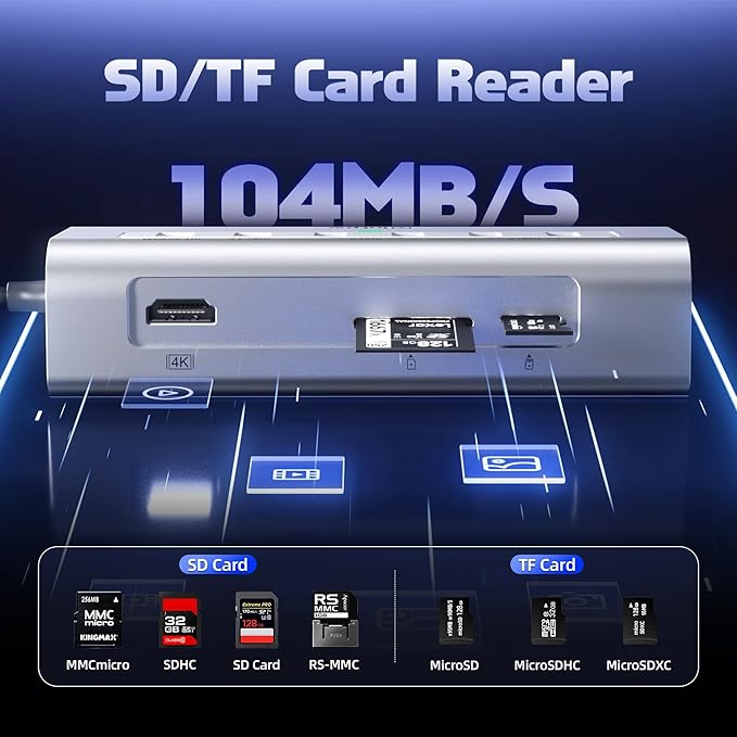 USB C Hub 10Gbps, 9-in-1 USB 3.2 Hub with 4K@60Hz HDMI, Type-C 3.2, 2 USB-A 3.2, 2 USB-A 2.0, PD 100W, SD/TF Slot, Aluminum USB Hub for Laptop, iPhone 16/15 Series, MacBook Air/Pro and More