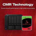 Seagate IronWolf Pro 30TB Enterprise NAS Internal HDD Hard Drive – CMR 3.5 Inch SATA 6Gb/s 7200 RPM 512MB Cache for RAID Network Attached Storage, Rescue Services (ST30000NT011)