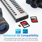 Powered USB Hub 10Gbps, 17 Ports 96W USB 3.2 Hub(10 USB-A 3.2 Ports+3 QC 24W Fast Charging Ports+2 USB-C 3.2 Ports+SD/TF Card Reader), 12V/8A Power Adapter for Laptop, PC, Computer, HDD,Flash Drive