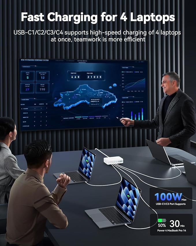 480W USB C Charger Block, Rocoren 10-Ports USB C Charging Station for Multiple Devices,PD 100W Type c Gan Fast Charger Station Multi USBC Charging Hub for Laptop MacBook HP iPad iPhone Samsung