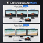 USB C Hub Docking Station Dual Monitor 2 HDMI 4K@60HZ,14 in 1 Laptop Docking Station 3 Monitor with 10Gbps(USB-c Video+Data,3*USB C,USB A) Ethernet,PD 100W,SD/TF,3.5mm Audio for Dell/HP/Lenovo