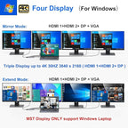 USB C to Dual HDMI Adapter,7 in 1 USB C Docking Station to Dual HDMI Displayport VGA,USB to 3USB 2.0, Multi Monitor Adapter for Dell XPS 13 15,Lenovo Yoga,Huawei Matebook X pro,etc