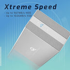 OWC 32TB Mercury Elite Pro Dual USB-C/Thunderbolt 3 External Raid Storage Enclosure with 3Port HUB for Mac and PC