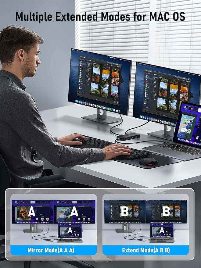 Lemorele Docking Station Dual Monitor, 6 in 1 USB C Hub Multiport Adapter w/2 HDMI 4K, 5Gbps USB3.0 & 2 USB2.0, 100W PD Charging - USB C Dock for Laptop Dell/Lenovo/HP/MacBook/Surface - Plug and Play