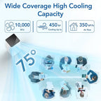 Antarctic Star 10,000 BTU Portable Air Conditioners Cools Up to 450 Sq.Ft, 4 Modes Portable AC with LED Display/Remote/24Hrs Timer for Home/Office/Dorms, White