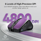 TECKNET Wireless Mouse (BT5.0/3.0 & 2.4G) Rechargeable 4800 DPI Silent USB A & Bluetooth Mouse 6 Buttons, Wide Compatibility - Purple