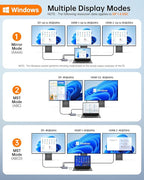 Dell/HP/Lenovo/Surface USB C Docking Station - Dual 4K60 HDMI+8K30 DP, 14 in 1 USB C Hub Adapter with 100W PD, RJ45, SD/TF, Audio, Multiport Dock for MacBook/Laptop