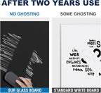 TSJ OFFICE Glass Dry-Erase Board - 36 x 24 Inches Wall Mounted Black Glass Magnetic Whiteboard, Frameless Large White Board for Office, Home & School