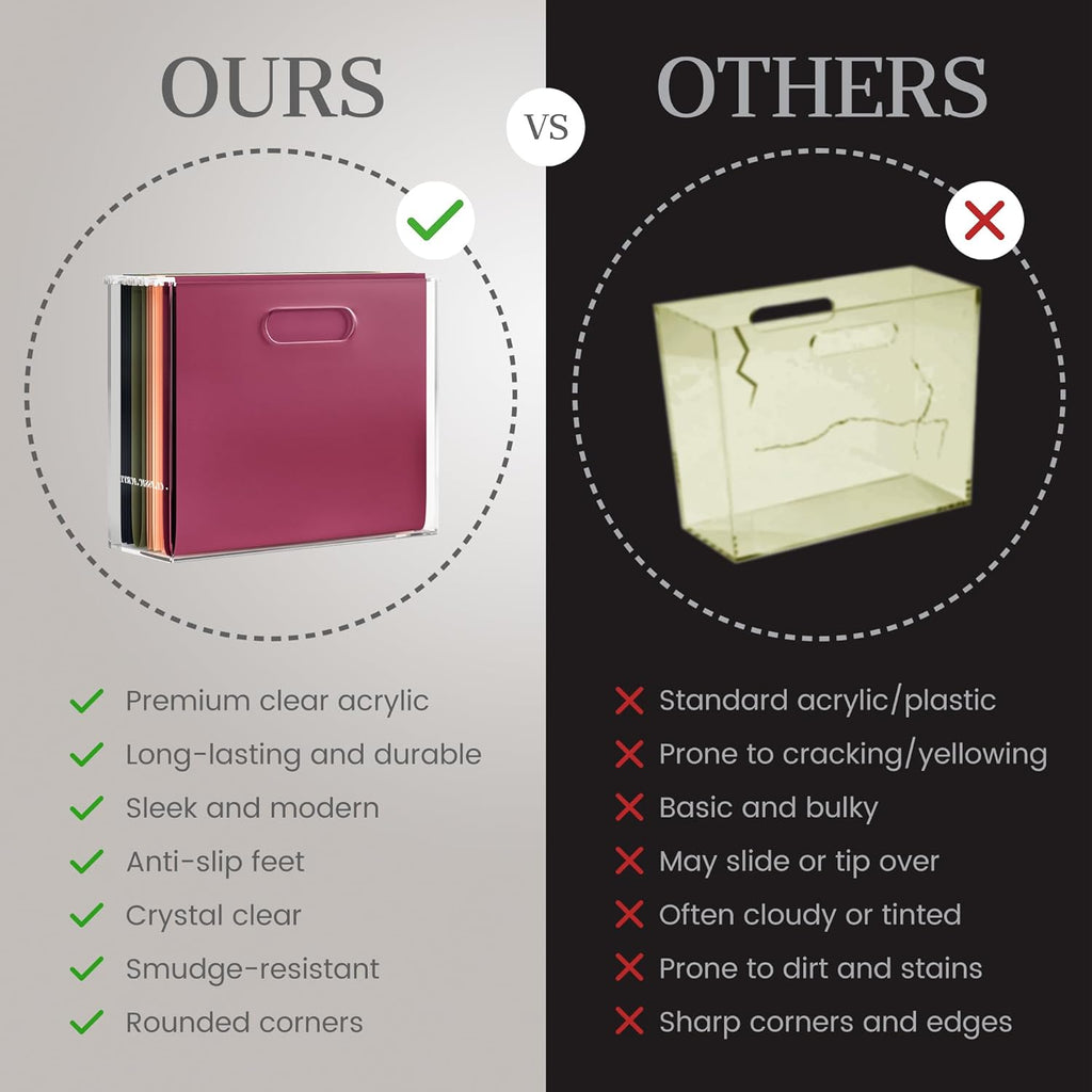 File Organizer for Desk - This Acrylic Storage Box is great for Office Organization - Its Modern Acrylic Magazine Holder makes a Great Gift for Home/Work Space