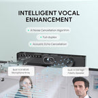 Yealink UVC34 4K Conference Room Camera System 10 Microphone 8 MP All-in-One Video Conferencing System AI Auto Framing 120° Field of View Microsoft Teams Certified Webcam Zoom Rooms USB-A