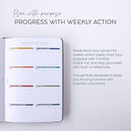 Quarterly Undated Planner - Goal Setting And Weekly Planner, Productivity Tools, Time-Management, Habit Tracker, Navy