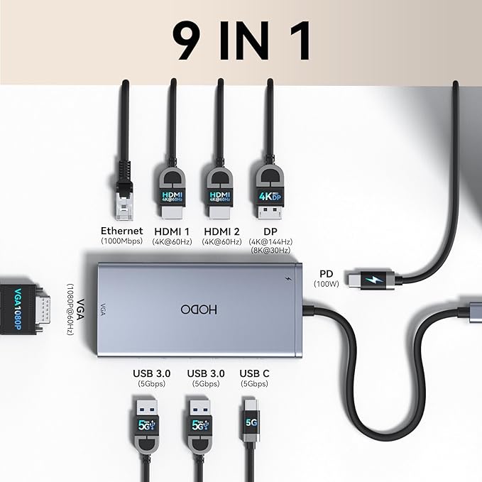 USB C Docking Station Dual Monitor Adapter for Dell HP, Laptop Docking Station 3 Monitors Quad Display USB C Hub Dongle to 2 HDMI,DP,VGA,3 USB,PD,100W PD,Ethernet, 9 in 1 Thunderbolt Dock for Surface