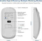 Mouse for Laptop Wireless Bluetooth - MacBook Air Mac Pro PC iPad Optical Rechargeable Silent Mouse with Jiggler Dual Mode Switch Bluetooth 5.2/3.0 and 2.4GHz USB-A and Type-C Receiver White