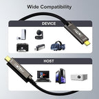 GeoHN.G USB C to C Fiber Optic Cable 30M/100FT, USB 3.2 10Gbps Long Distance Data Transfer USB C Extension Cable for VR, Camera, Mini PC, Laptop, Webcam, Printer and More