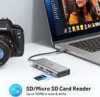 USB C Docking Station Dual Monitor, 9 in 1 Triple Display Docking Station to Dual HDMI Adapter Displayport SD TF Card Reader 2USB 2.0, 1 USB 3.0, 100W PD for USB C Thunderbolt 3/4 Laptops