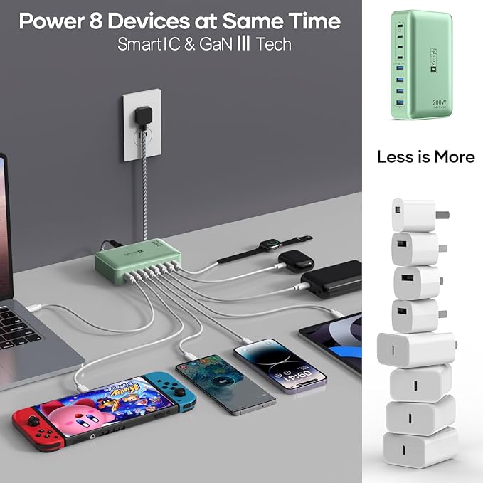 8-Port Multiple Charger Station 200W with Flat Plug, Braided Power Cord, and On/Off Switch- USB Charging Hub for iPhone, iPad, MacBook and More- 65W C Port Power Adapter for Laptops