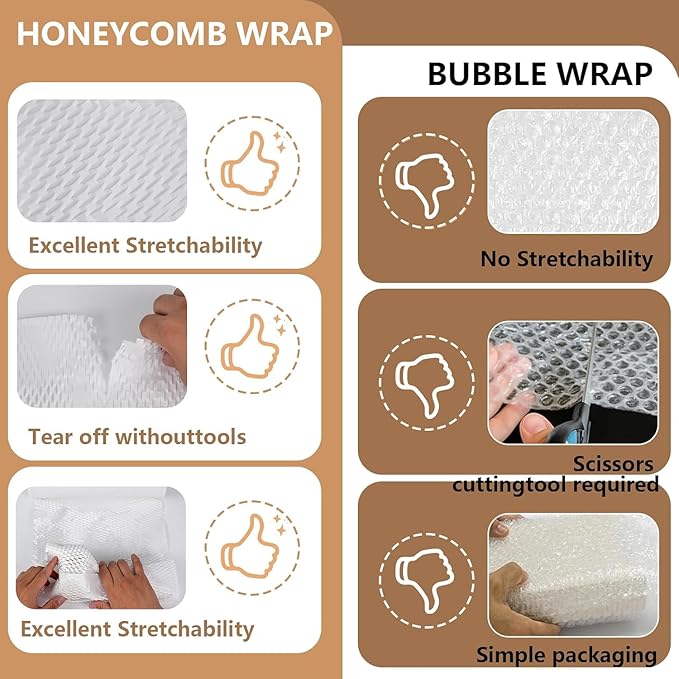 Honeycomb Packing Paper, 12" x 100' Packing Paper Substitute Alternative for Bubble Cushioning Wrap for Moving Shipping Packaging Mailing, Recyclable Moving Supplies Bubble Packing Wrap Roll-White