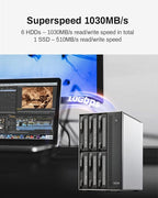 TERRAMASTER D6-320 External Hard Drive Enclosure - USB 3.2 Gen2 10Gbps Type-C HDD Storage Hot Swappable Plug and Play (Diskless)