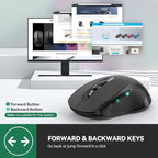 TECKNET Bluetooth Mouse, 4000DPI Silent Wireless Mouse for Laptop 2-in-1(BT5.0 & 2.4G) 5 Adjustable DPI, Compute Portable PC Mice with USB-A Receiver & 6 Buttons for Mac, 18 Months Battery