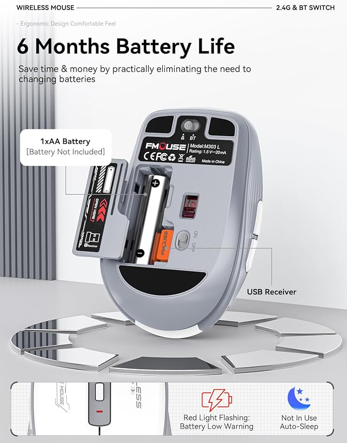 Wireless Mouse (Bluetooth & 2.4GHz USB) with Forward/Backward Side Keys, Silent Click, Ergonomic Portable AA Battery Mice for Laptop/Mac/iPad - Office & Travel Use, White & Grey