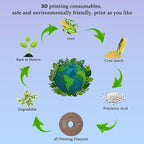 Silk Filament 1.75, Pla + Filament, 3D Printer Filament, Dimensional Accuracy +/- 0.03 Mm, 3D Printer Filament Silk, Pla Filament', Pla 1 Kg (2.2 Lbs), Fit Most FDM 3D Printers (Copper)