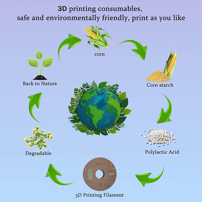 Silk Filament 1.75, Pla + Filament, 3D Printer Filament, Dimensional Accuracy +/- 0.03 Mm, 3D Printer Filament Silk, Pla Filament', Pla 1 Kg (2.2 Lbs), Fit Most FDM 3D Printers (Gold)