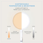 LUME CUBE Edge 2.0 LED Desk Lamp | Dimmable Home Office Desk Light with USB Charging Port & Strong Swing Arm | Adjustable Color Temperature and Brightness | Circle Webcam Light - White