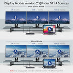 WAVLINK USB C Docking Station Dual Monitor Triple Display USB Type C to Dual HDMI Dock, 2 HDMI, DisplayPort, 100W PD3.0 for Laptop, Ethernet, 4 USB 3.0, 2 USB C, Audio