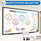 H-Qprobd Large White Board Dry Erase Board for Wall 72"X40" Magnetic Whiteboard with Long Pen Tray, Presentation Dry Erase Boards for Office, Classroom, School, Home