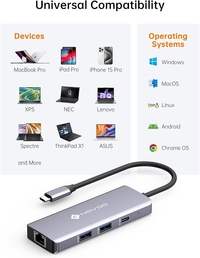 NOVOO USB C Hub 4K@60Hz HDMI Gigabit Ethernet 8-in-1 USB C Adapter Multiport with HDMI,PD 100W,2 USB-A, 1 USB-C Dataport,SD&TF Docking Station for iPhone 15,MacBook Air/Pro M2, Dell, XPS 15,HP, Lenovo